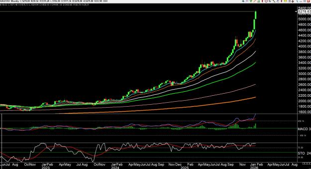 Click to Enlarge

Name: gold 4.jpg
Size: 381 KB