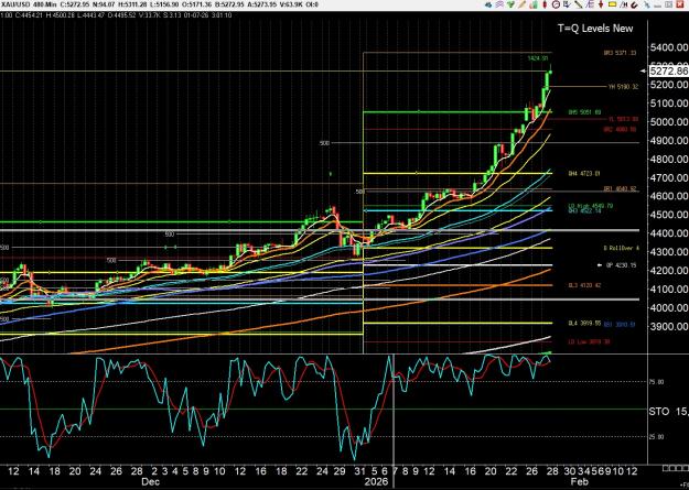 Click to Enlarge

Name: gold 1 .jpg
Size: 517 KB