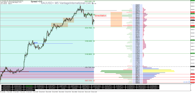 Click to Enlarge

Name: XAUUSD+M5.png
Size: 46 KB