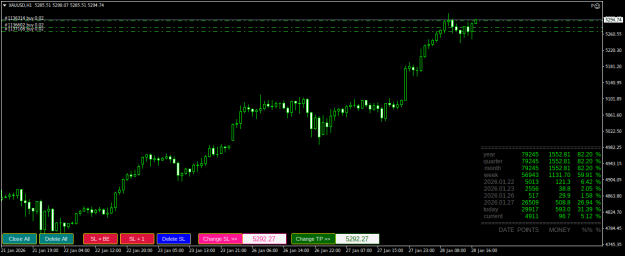 Click to Enlarge

Name: XAUUSDH1.png
Size: 19 KB