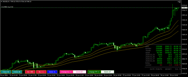 Click to Enlarge

Name: XAUUSDH1.png
Size: 22 KB