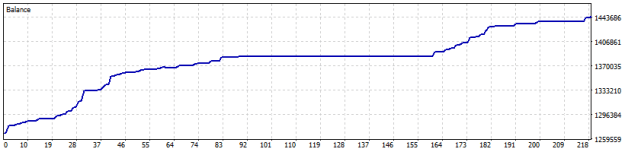 Click to Enlarge

Name: sat 01 29.png
Size: 3 KB