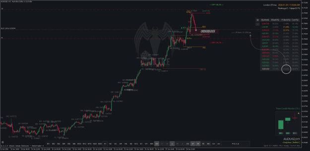 Click to Enlarge

Name: AUDUSDH1.png
Size: 59 KB