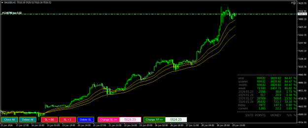 Click to Enlarge

Name: XAUUSDH1.png
Size: 23 KB