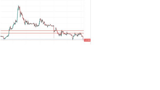 Click to Enlarge

Name: XRP 71.png
Size: 17 KB