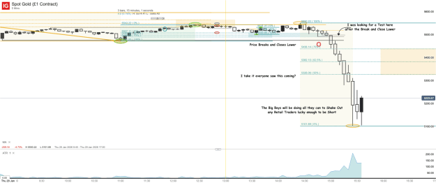 Click to Enlarge

Name: Spot Gold (£1 Contract)_20260129_15.39.png
Size: 48 KB
