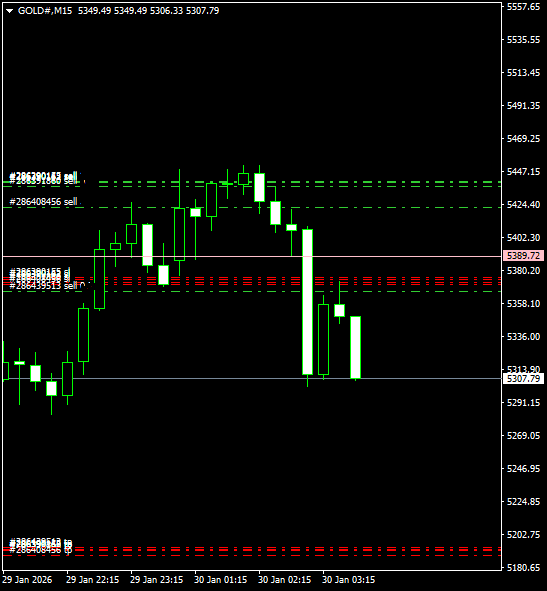 Click to Enlarge

Name: GOLD#M15 3001.png
Size: 8 KB