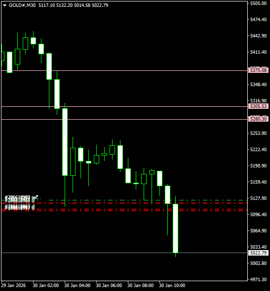 Click to Enlarge

Name: GOLD#M30 3001.png
Size: 7 KB