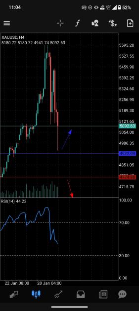 Click to Enlarge

Name: Screenshot_20260130-110451_MetaTrader_4.jpg
Size: 497 KB