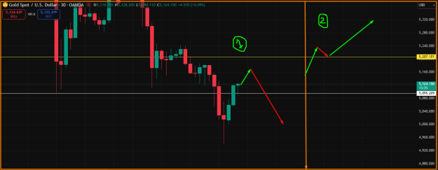 Click to Enlarge

Name: Gold Volatile Day.png
Size: 22 KB