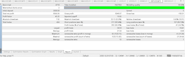 Click to Enlarge

Name: micromomentum1.png
Size: 31 KB