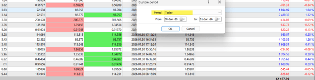 Click to Enlarge

Name: Today's Result.png
Size: 32 KB