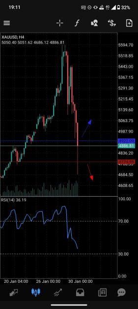 Click to Enlarge

Name: Screenshot_20260130-191152_MetaTrader_4.jpg
Size: 520 KB