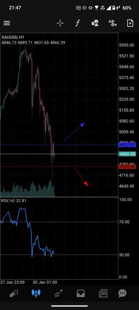 Click to Enlarge

Name: Screenshot_20260130-214752_MetaTrader_4.jpg
Size: 493 KB
