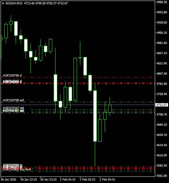 Click to Enlarge

Name: GOLD#M15 0202.png
Size: 8 KB