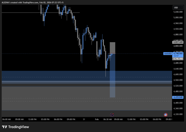 Click to Enlarge

Name: XAUUSD_2026-02-02_07-32-03.png
Size: 16 KB