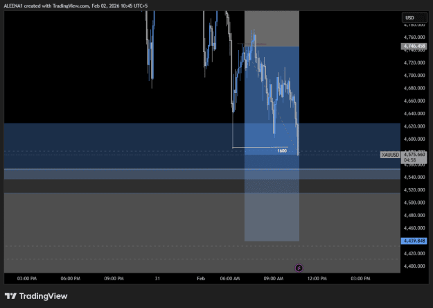 Click to Enlarge

Name: XAUUSD_2026-02-02_10-45-02.png
Size: 17 KB