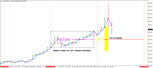 Click to Enlarge

Name: D XAUUSDWeekly.png
Size: 16 KB