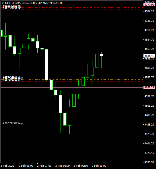 Click to Enlarge

Name: GOLD#M15 0202b.png
Size: 7 KB