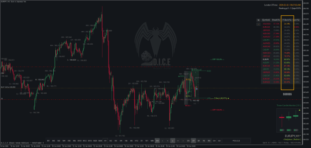 Click to Enlarge

Name: EURJPYH1.png
Size: 63 KB