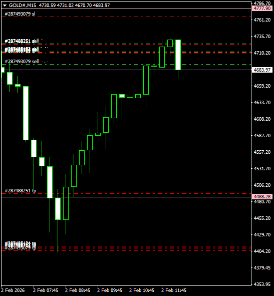 Click to Enlarge

Name: GOLD#M15 0202c.png
Size: 8 KB