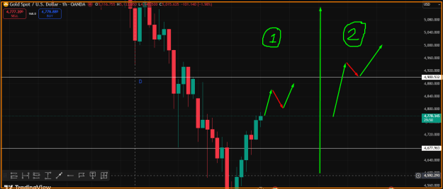 Click to Enlarge

Name: GoLd Trend.png
Size: 27 KB