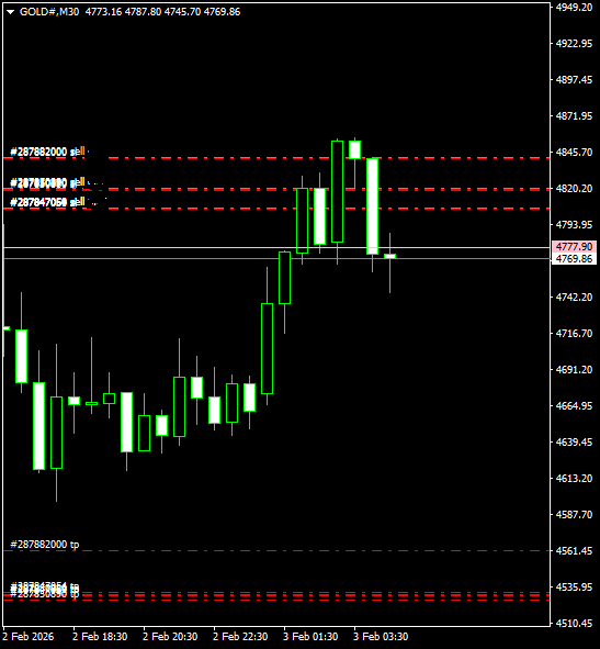 Click to Enlarge

Name: GOLD#M30 0302.png
Size: 8 KB