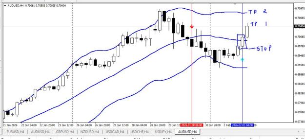 Click to Enlarge

Name: A BETTYS HOURLY.JPG
Size: 84 KB