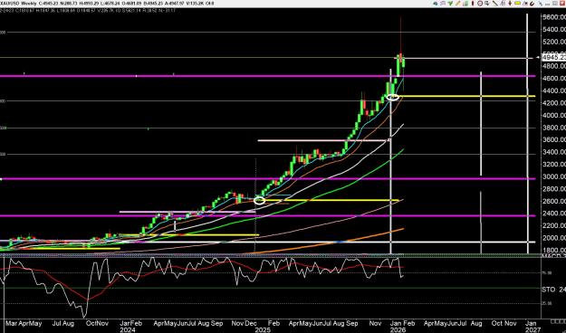 Click to Enlarge

Name: gold 3 .jpg
Size: 388 KB