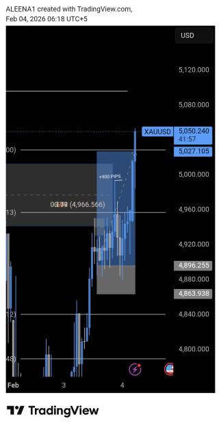 Click to Enlarge

Name: TradingView_Screenshot_1770167882925.jpg
Size: 276 KB