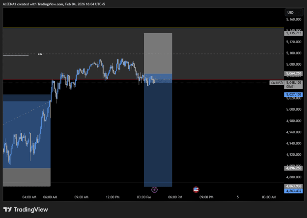 Click to Enlarge

Name: XAUUSD_2026-02-04_16-04-59.png
Size: 17 KB