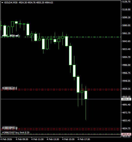 Click to Enlarge

Name: GOLD#M30 0402a.png
Size: 7 KB