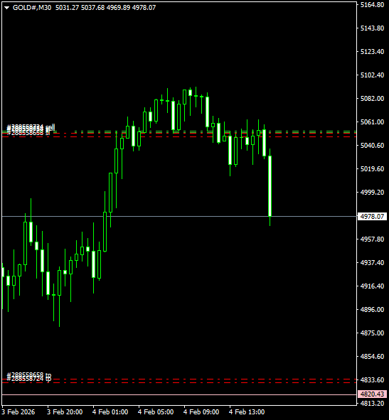 Click to Enlarge

Name: GOLD#M30 0402.png
Size: 7 KB