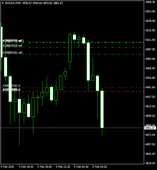 Click to Enlarge

Name: GOLD#M30 0502.png
Size: 7 KB