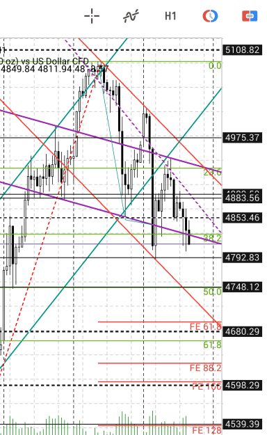 Click to Enlarge

Name: Screenshot_2026-02-05-15-15-15-749_net.metaquotes.metatrader5.png
Size: 48 KB