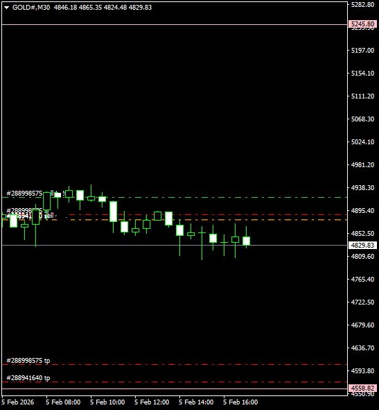Click to Enlarge

Name: GOLD#M30 0502a.png
Size: 6 KB