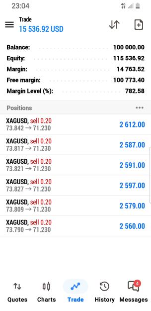 Click to Enlarge

Name: Screenshot_20260205-230457_MetaTrader 5.jpg
Size: 387 KB
