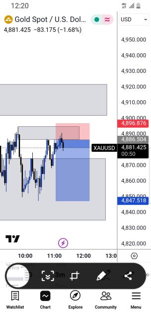 Click to Enlarge

Name: Screenshot_20260205-122009_TradingView.jpg
Size: 365 KB