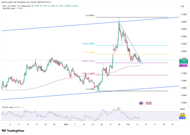 Click to Enlarge

Name: euro-recovers-following-ecb-decision-5400.png
Size: 51 KB
