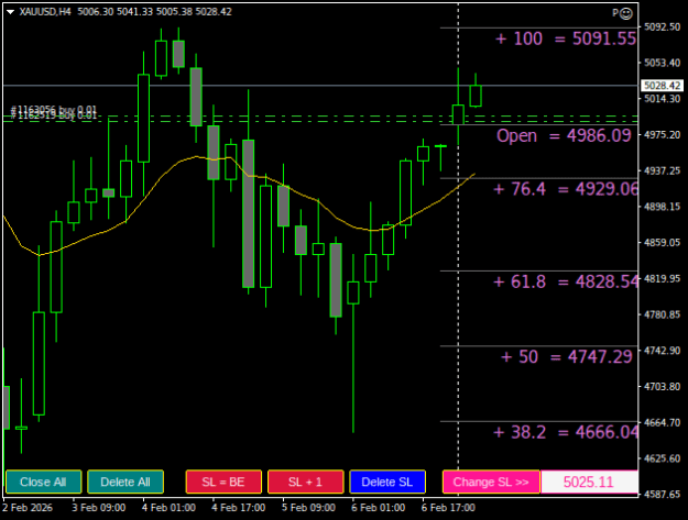 Click to Enlarge

Name: XAUUSDH4.png
Size: 15 KB
