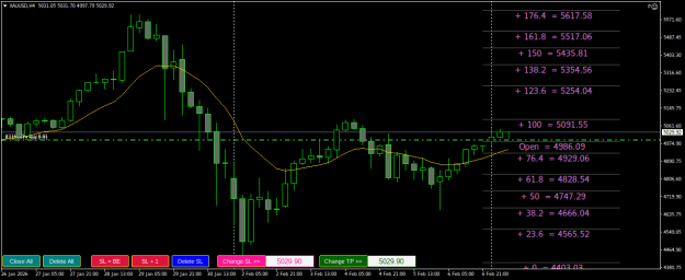 Click to Enlarge

Name: XAUUSDH4.png
Size: 24 KB