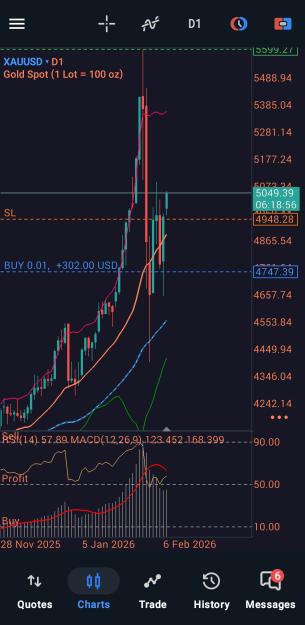 Click to Enlarge

Name: Screenshot_20260209_184104_MetaTrader 5.jpg
Size: 498 KB