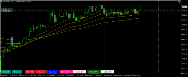 Click to Enlarge

Name: XAUUSDH1.png
Size: 17 KB