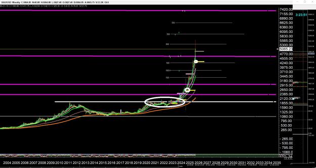 Click to Enlarge

Name: gold 7.jpg
Size: 375 KB