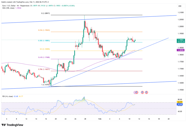 Click to Enlarge

Name: euro-holds-firm-near-1-19-usd-5425.png
Size: 50 KB