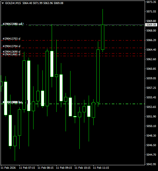 Click to Enlarge

Name: GOLD#M15 1102.png
Size: 7 KB