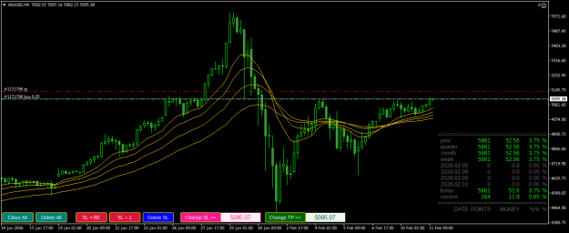 Click to Enlarge

Name: XAUUSDH4.png
Size: 23 KB