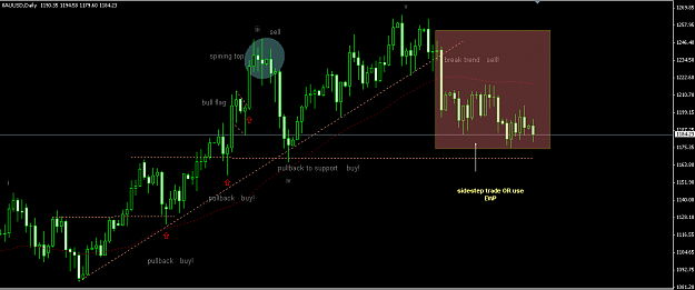 Click to Enlarge

Name: gold1.png
Size: 15 KB