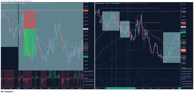 Click to Enlarge

Name: GBPUSD.R_2026-02-11_14-34-47.png
Size: 105 KB