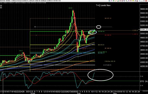 Click to Enlarge

Name: gold 5 .jpg
Size: 491 KB